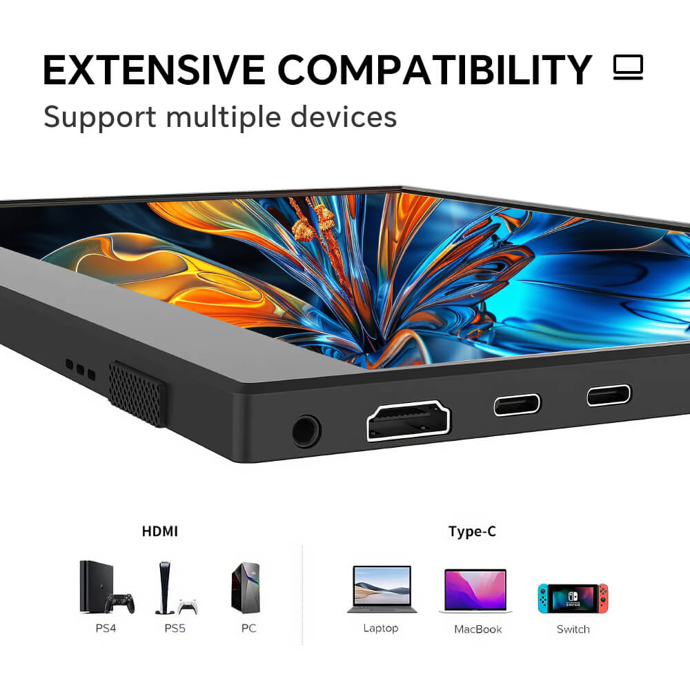 Portable Monitor 15.6inch 1080P USB C HDMI IPS Gaming Monitor Display Thin