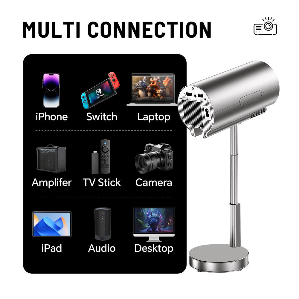 Mini Projector Native 1080P Support 4K with WiFi Bluetooth 90° Flip Head Home Theater